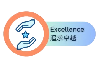 excellence-YNqJJWpjOQFokRRk-removebg-preview