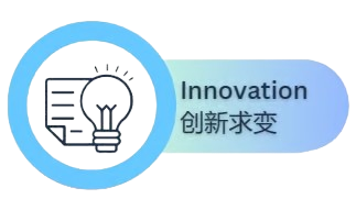 innovation-YanBBoyr14Ia0nvM-removebg-preview